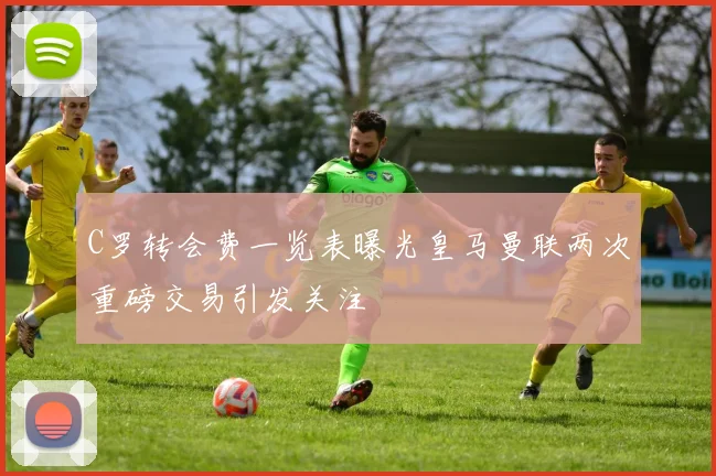 C罗转会费一览表曝光皇马曼联两次重磅交易引发关注